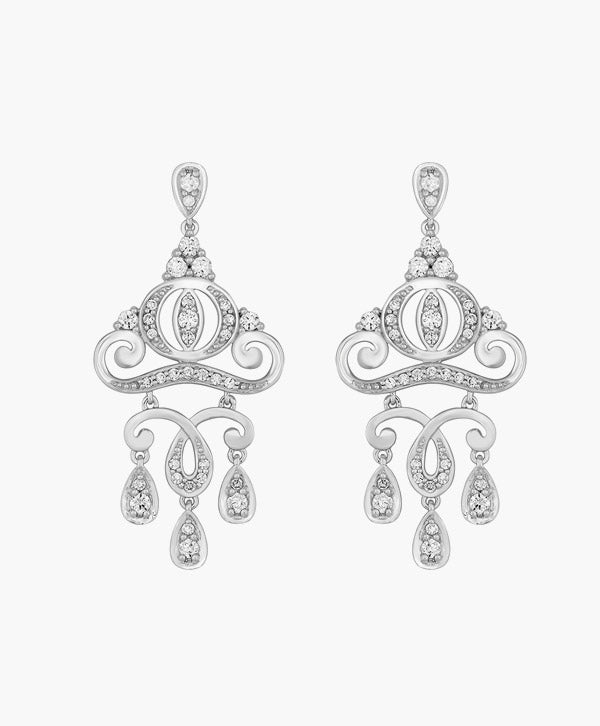 Dummy text for title